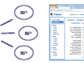 Fikker_ 一款专业级网站缓存软件