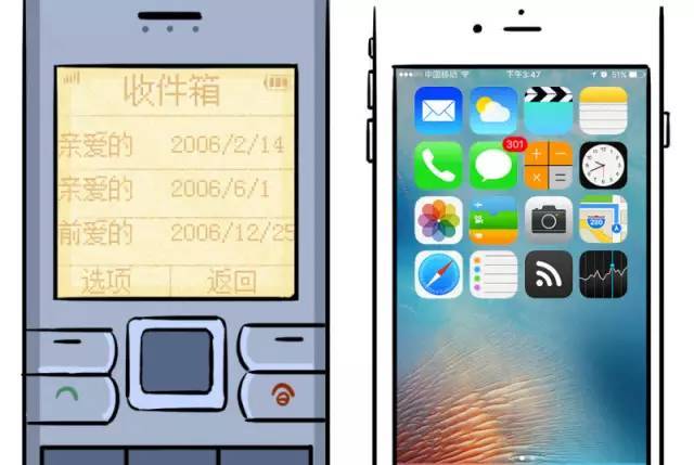 十年前 VS 十年后