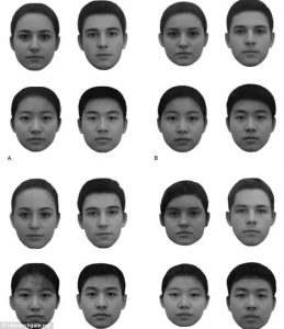 破译大脑识别人脸原理：人脸识别判断人贫富程度，准确率 53%