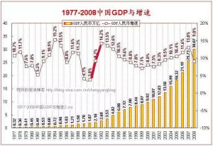 90 后已经“穷”得叮个啷铛咚隆呛了