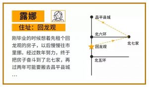 90 后已经“穷”得叮个啷铛咚隆呛了